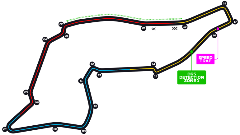 Autódromo Enzo e Dino Ferrari